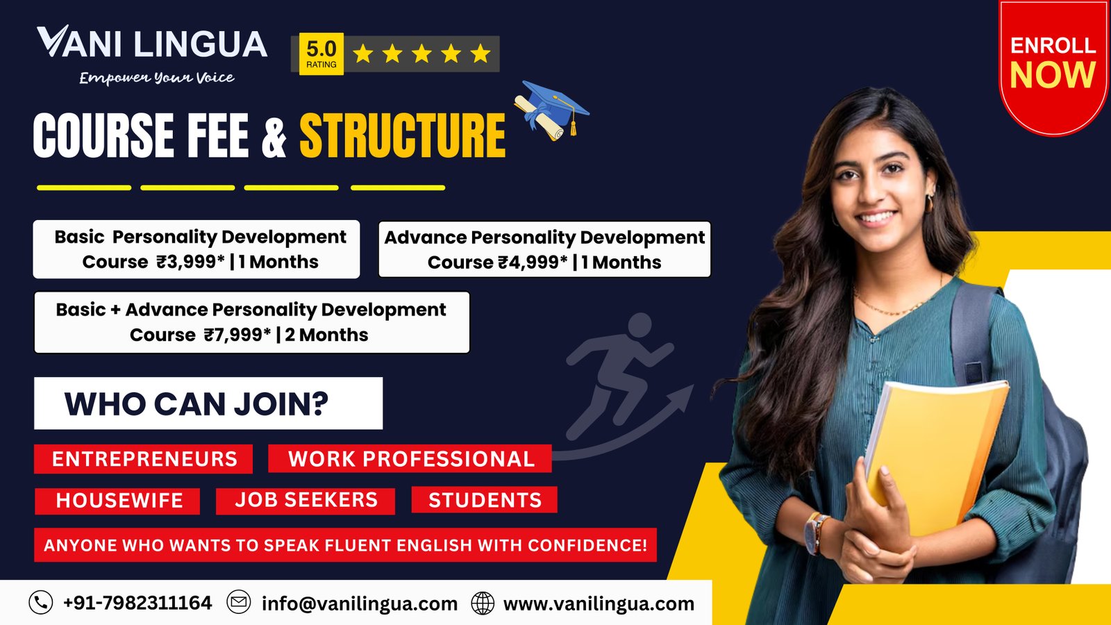 Best Personality Development Classes in Rohini