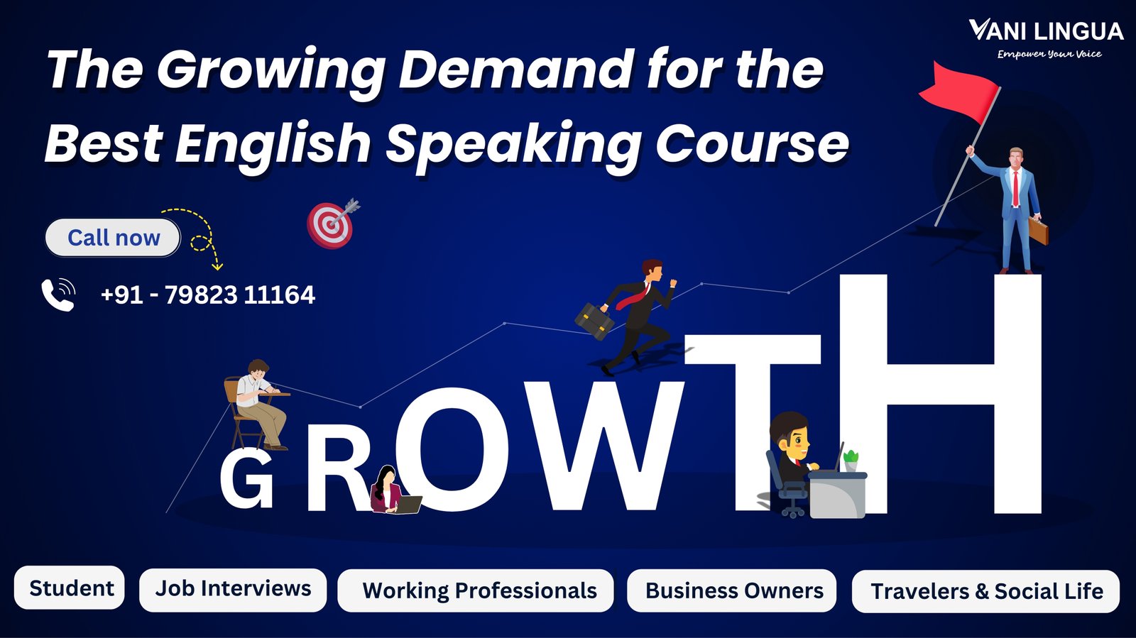Best English Speaking Course in Pitampura