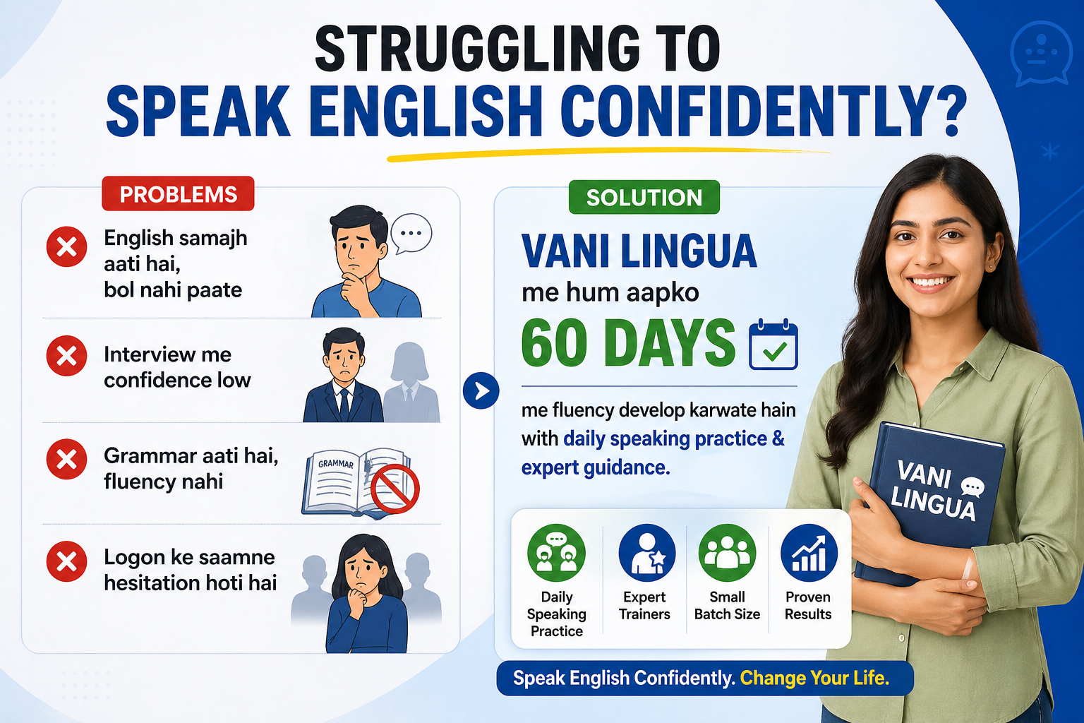 Best English Speaking Institute In Delhi | Vani Lingua